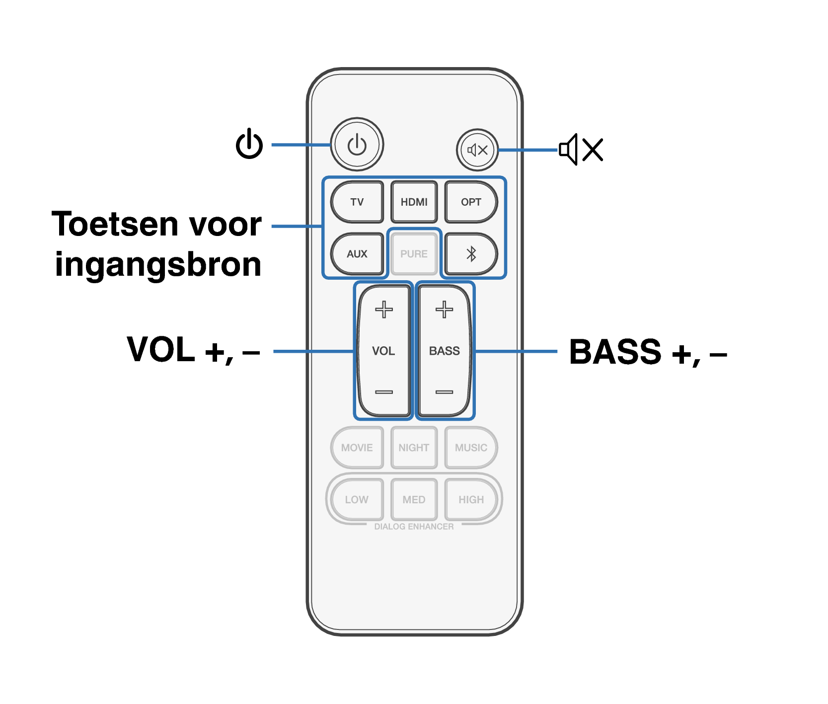 Ope Play RC S218E2EA